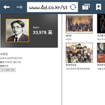 [시우민] 시우민 5월 <b>광고모델</b> 순위 1위!!^^ (진짜 1위)