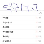 [모든팬덤] 빅뱅과 <b>엑소</b>의차이.ㅈㅍㅈ
