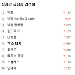 [exo] 엑소티저 <b>실검</b> 6위다 조금만 더 힘내자