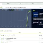 [모든팬덤] 역시갓<b>뱅</b>ㄷㄷ;;   사진有