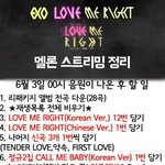 [EXO] <b>트위</b>3터에 돌아다니는 스밍법은 이거던데