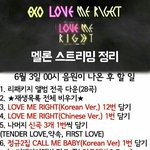 [EXO] <b>컴터</b> 멜롱인애들아 5분차트배달좀