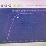 [EXO] 우리 <b>지붕킥</b> 나란히걷는거