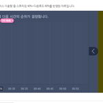 [EXO] @@@@5분차트@@@@@