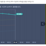 [EXO] 야 약속<b>악수</b>하러가겠다 약속들어@@