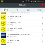 [EXO] 역시<b>메론</b> 