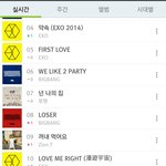 [EXO] 멜론 색깔놀이 <b>오짐</b>ㅋㅋㅋㅋㅋㅋㅋ