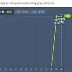 [EXO] 럽미라잇 <b>지붕킥</b> 2번!
