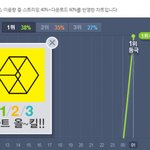 [EXO] 엑소 차트 올킬.ㅈㅍㅈ 