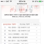[EXO] ㅅㅂ진짴ㅋㅋㅋ솜마마 봐봨ㅋㅋㅋ