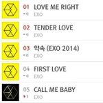 [EXO] <b>순서</b> 떨어짐