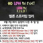 [시우민] 웅녀들 <b>음원</b> 스밍하는법이야