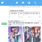 [<b>레드</b>벨벳] 조이랑육성재