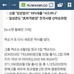 [엑소] 엑소 밀리언<b>셀러</b> 등극