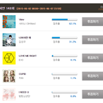 [EXO] 야 <b>show</b>챔P언 투표해라 우리 3위임;