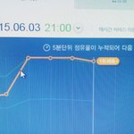 [EXO] 얘들아 이거