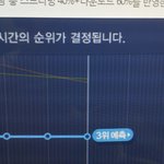 [EXO] @@@ㅅㅂ<b>뒤집</b>힘 40분껑@@@@