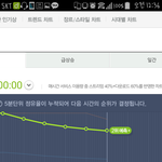 [EXO] 35분차트@@@