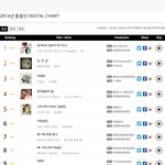 [EXO] 박뽕네 똥핑한테도 쳐발림