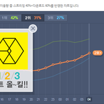 [EXO] 야 미친 1.2.3. <b>위</b> <b>다</b> 우리야