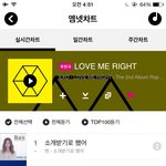 [EXO] <b>엠넷</b> 순위 똥망임