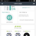 [EXO] 아니 나 스밍 잘못돌린거야?;;;;;;