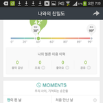 [EXO] 나지금까지스밍<b>잘못</b>하고있던거야..??
