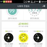 [EXO] <b>나스</b>밍횟수