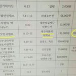 [EXO] 엑소 대구<b>온대</b>