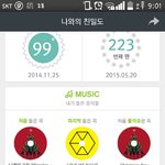 [EXO] 난 <b>럽미</b> 얼마나들었는지 알려면