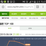 [EXO] 20분@@누적 올랐어