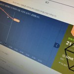 [EXO] 점점 <b>격차</b> 벌어진다