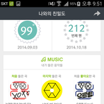 [EXO] 럽라스밍횟수 난 <b>몇</b>일지나야 볼<b>수</b>있음?