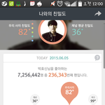 [EXO] 내가 서양수박보다가 이상한게