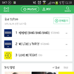 [EXO] 네<b>입어</b>는 3위