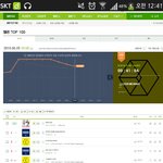 [EXO] 시발오분차트