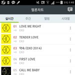 [EXO] 새벽까지스밍한애들이해냈다