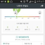 [EXO] 재생<b>횟수</b> 어디서 보는거임?