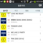 [EXO] 멜론차트신기한거