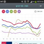 [EXO] <b>진이</b>한번씩듣고와!