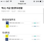 [EXO] 야 <b>엠넷</b>투표 재팬 뒤집음