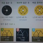 [EXO] 멜5론 들은 <b>횟수</b>