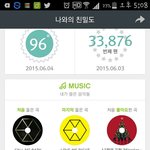 [EXO] <b>오오</b>