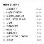 [시우민] 150606 7시 8시 <b>싱글</b>녀인검 시우민