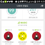 [EXO] 나오늘 하루<b>종일</b>들었는데