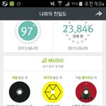 [EXO] 곧10시인데 아직도 1위예측