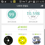 [EXO] 스밍있잖아 <b>횟수</b> 언제 올라가?