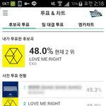 [EXO] 엠카투표<b>현황</b>