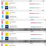 [EXO] (경)엑셀 <b>정의</b>구현!!!!!(축) 피드백 받았다