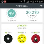 [EXO] 용1민 매니저 왜??뭐가 <b>감동</b>이란거임??